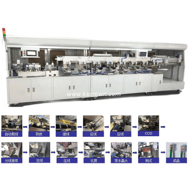 Fully Automatic Ethernet Cable Production Line